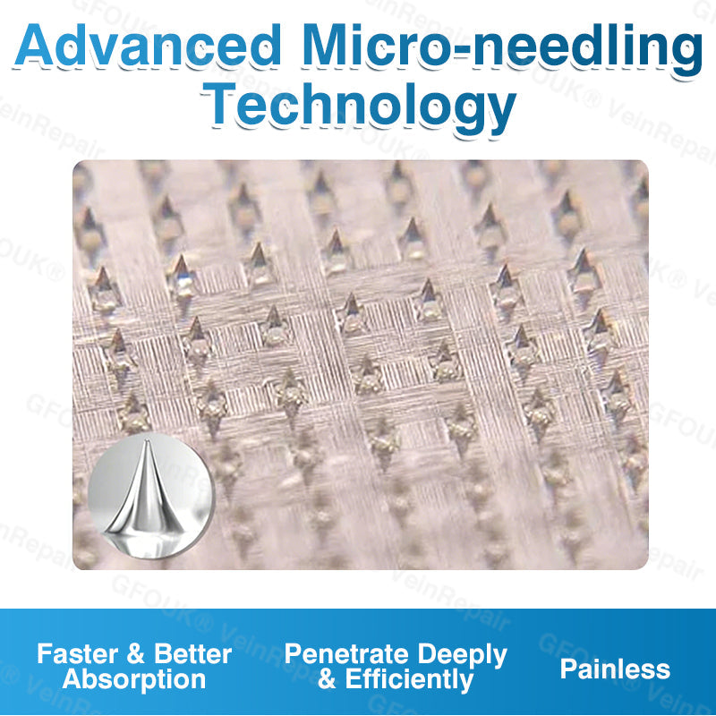 🇨🇦👨‍⚕️✅GFOUK® VeinRepair Microneedle Patch Roll⚡Instant Relief, Long-Term Results