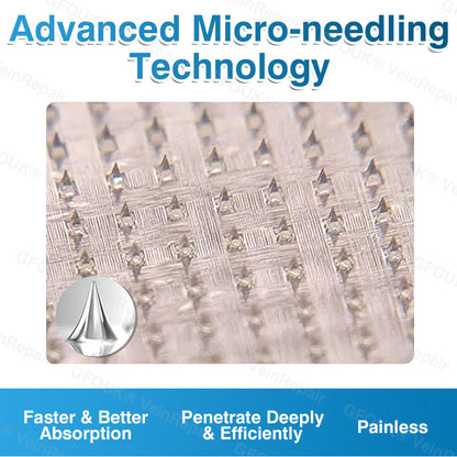 🇨🇦👨‍⚕️✅GFOUK® VeinRepair Microneedle Patch Roll⚡Instant Relief, Long-Term Results