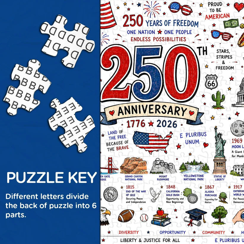 🧩 Patriotic America Jigsaw Puzzle 1000 Pieces🎁